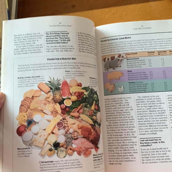 TWO for $20!! LIKE NEW!!!! GOOD HEALTH is IN this BOOK ! - Picture 11 of 11